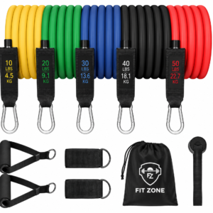 Resistence bands