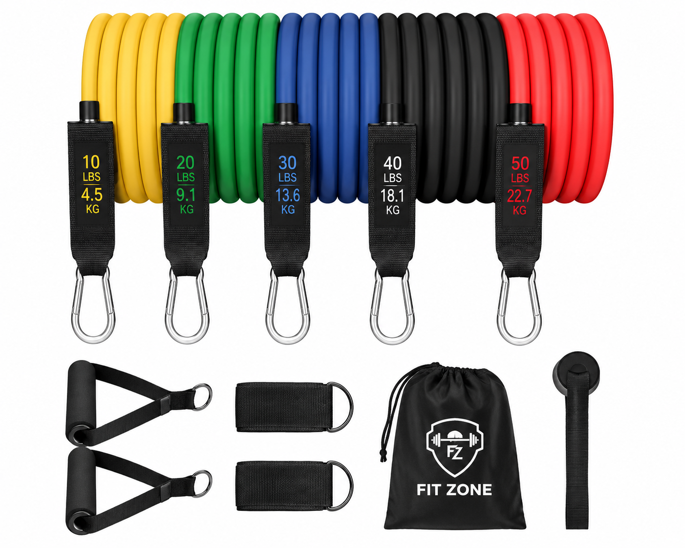 Resistence bands
